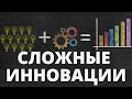 Как Россия стимулирует отечественные инновации