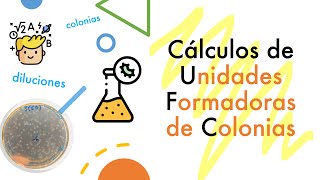 Colony Forming Unit  Cfu  Dilution Calculations