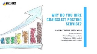 Hire Best craigslist posting service - Free Trial
