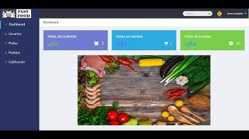 ✅SISTEMA DE PEDIDOS PARA RESTAURANTES en PHP(Laravel) y MYSQL+ Código Fuente