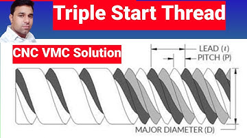 Triple Start Thread! how to make triple start thread G76 se triple start thread kaise banate hain