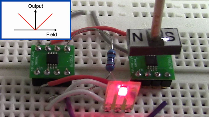 GMR Analog Magnetic Field Sensor Demonstration