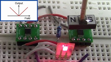 GMR Analog Magnetic Field Sensor Demonstration