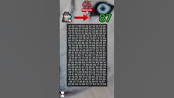 Only 1 in 10 Can Spot This Number – Are You One of Them?