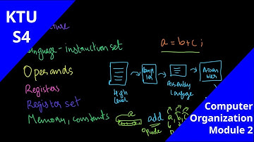 Architectures - KTU S4 - Computer Organization - Module 2 - Part 1