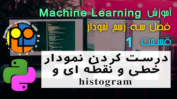 یادگیری ماشین یا machine learning _ آموزش رسم نمودار کتابخانه ی matplotlib نمودار خطی نمودار نقطه ای