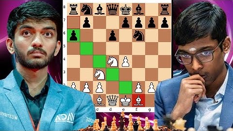 Thinking Chess Game : 100 | Gukesh D vs Rameshbabu Praggnanandhaa #chess #chessgrandmaster #chesscom