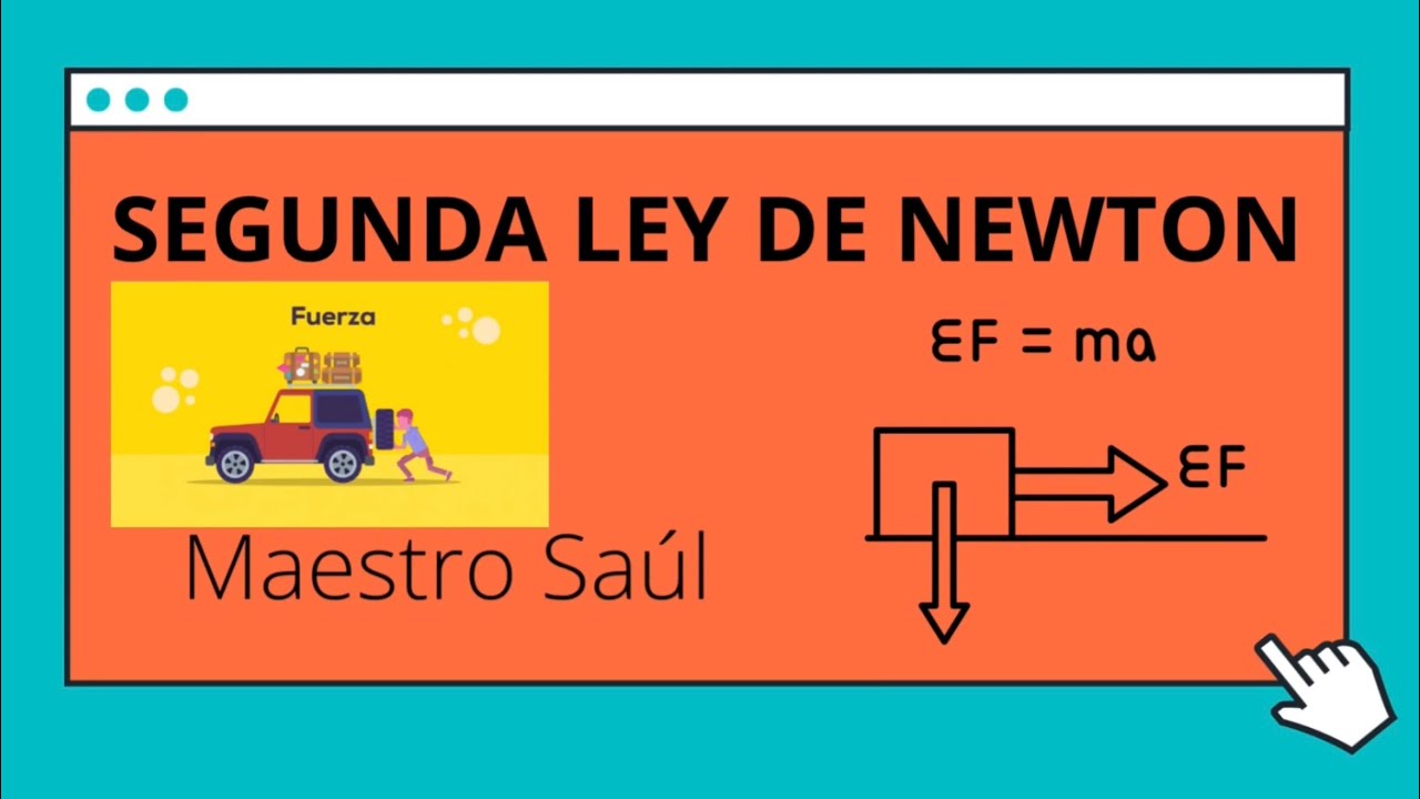 EXPERIMENTO DE LA SEGUNDA LEY DE NEWTON |Explicación teórica| - YouTube