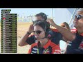 Troubles For Lucas Coenen While Leading MXGP Race 2 MXGPFinland Troubles For Lucas Coenen While Leading MXGP Race 2 MXGPFinland