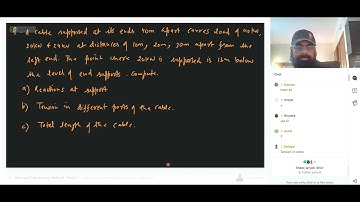 STRUCTURE 25 ⚡ MOMENT DISTRIBUTION METHOD PART 03 BY JASPAL SIR @solutionforanything24 #structure 