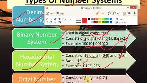 NUMBER SYSTEM CLASS   7 CH  1 PART   1