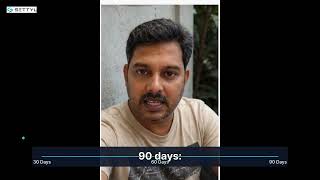 90-Day Procurement Transformation with AI | From 10 Days to 2 Days | Lasya by Settyl