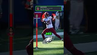 5X your money on the Eagles and Commanders