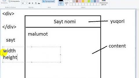 6 dars.CSS box model. margin,padding,border xususiyatlari