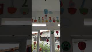 Hiasan Dinding Kereta Angka