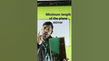 #plane mirror length|