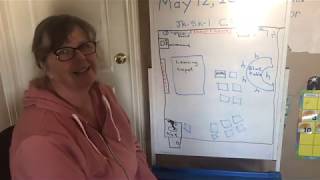 May 12 - Let’s make a map of our classroom