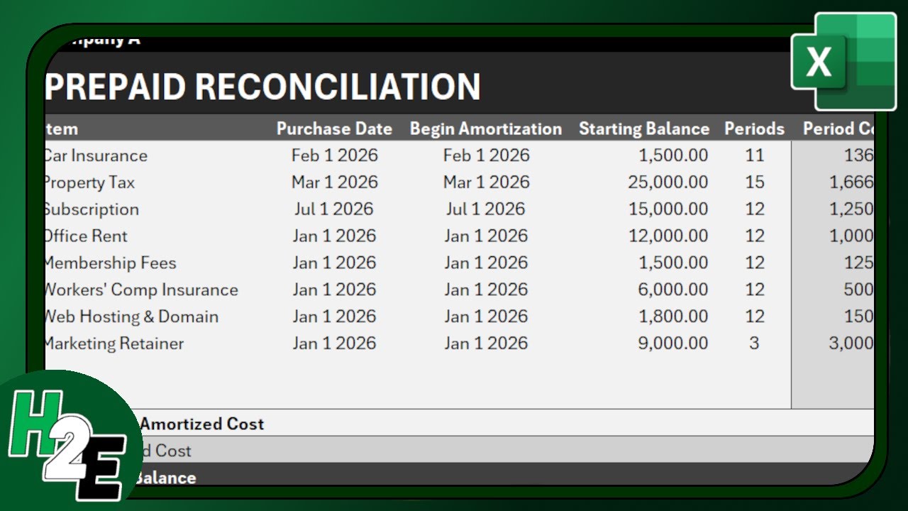 Шаблон предоплаченных расходов (версия 2026 года)