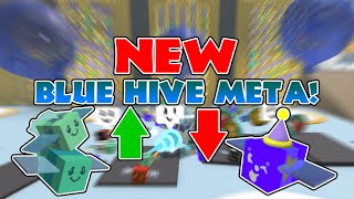 [OUTDATED] New Blue Hive Meta?! Bee Swarm Simulator