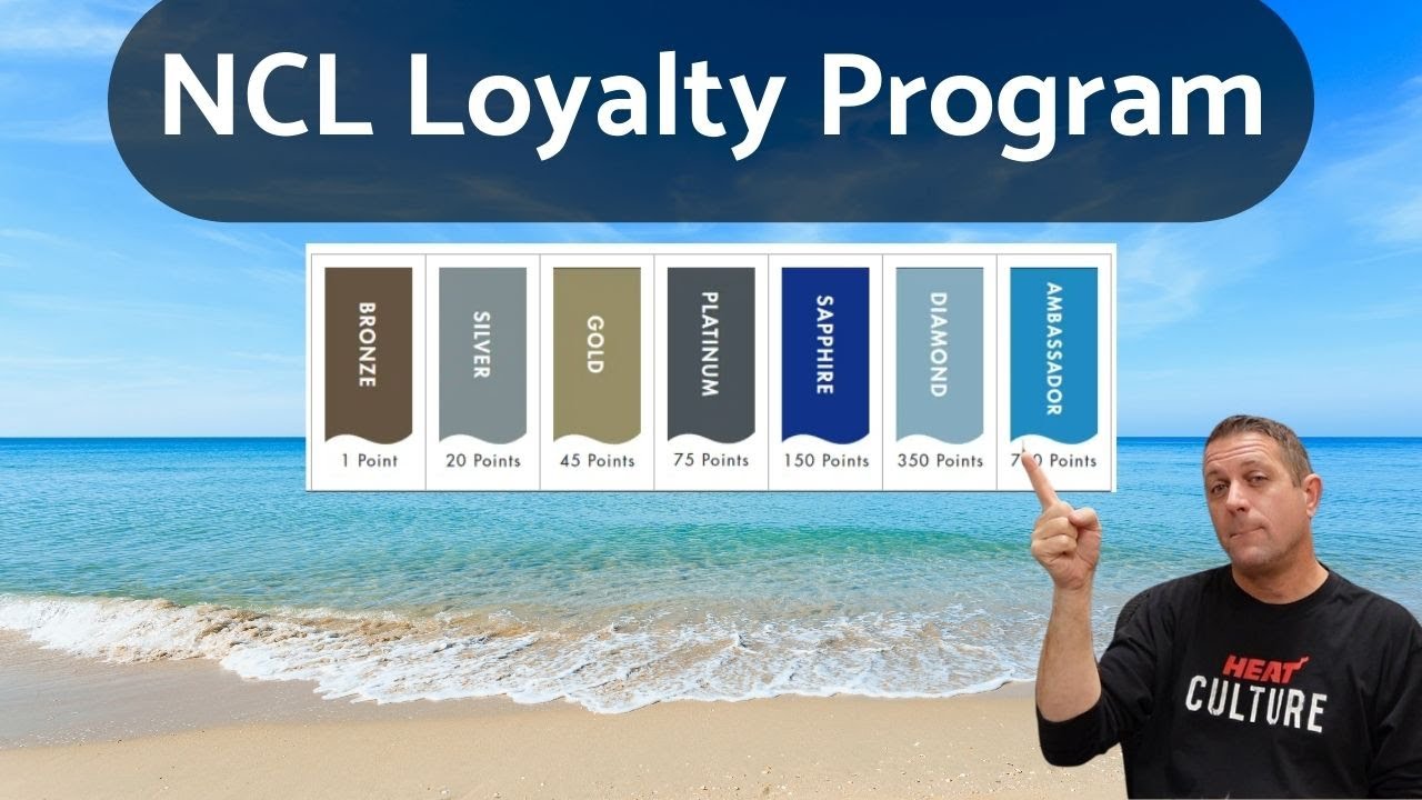 NCL Loyalty Program Explained - Latitudes Rewards Each Level - YouTube