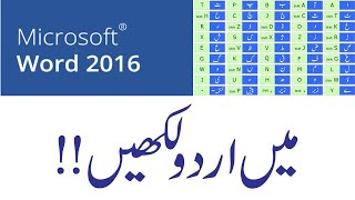 How to type Urdu In Microsoft Word without software screenshot 4