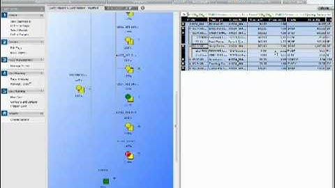 Budget Reporting with Vico Office Cost Explorer