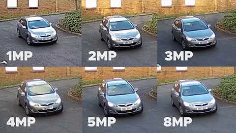 Gaia CCTV: What do megapixels mean to your CCTV system? Resolutions 1MP-8MP compared. - DayDayNews
