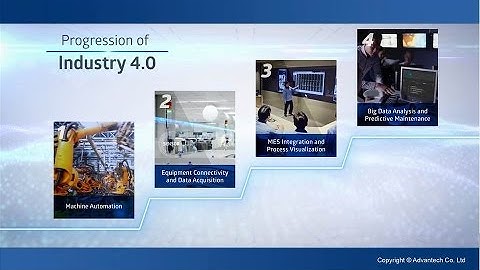 Enabling Industry 4.0 with Advantech (EN)