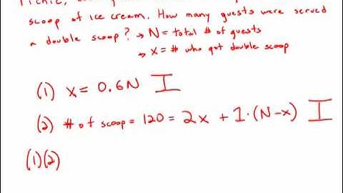 GMAT Official Guide 12: Data Sufficiency 61