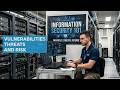 Vulnerabilities, Threats and Risk Explained