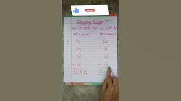 100 Rs. kharch kiye 102 Rs bache😱 🤯#viralvideo#shorts