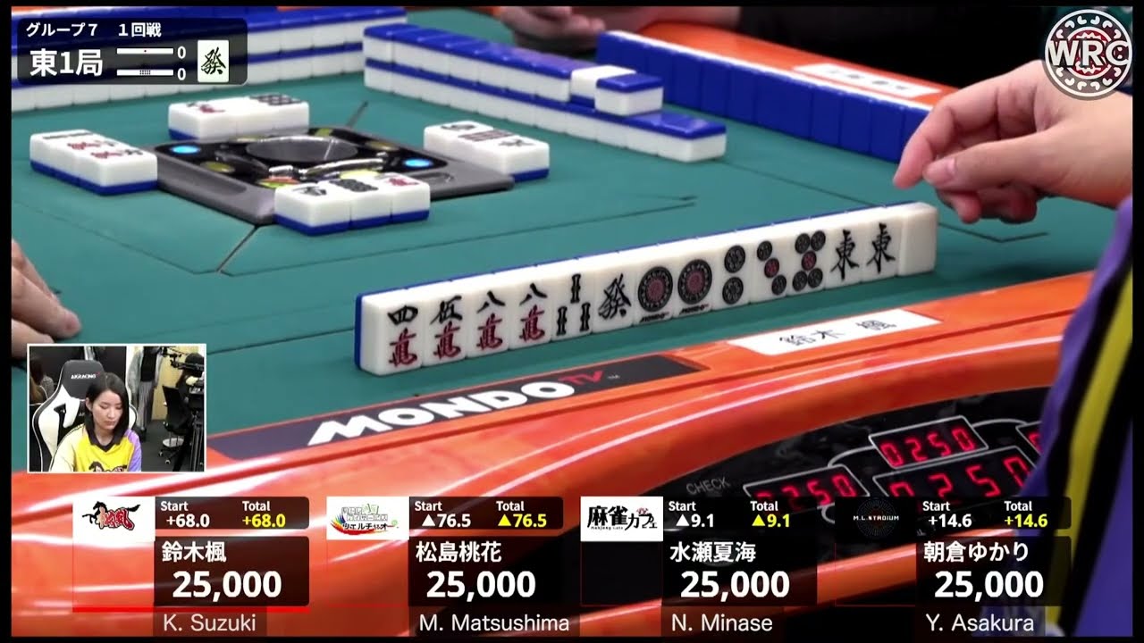 Yukan Fuji Cup Women's League Session 7 Games 1-3