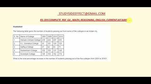 DATA INTERPRETATION CONCEPT || TISSNET CMAT APU NIRD CET IIPS -2021