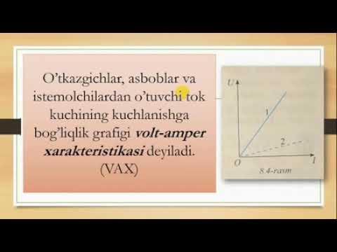 Fizikadan 10 sinflar uchun Elektr o&rsquo;tkazuvchanlik  tok kuchining kuchlanishga bogliqligi