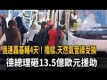 俄連轟基輔4天！橋樑.天然氣管線受損　德總理砸13.5億歐元援助－民視新聞