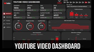 Youtube Video Dashboard