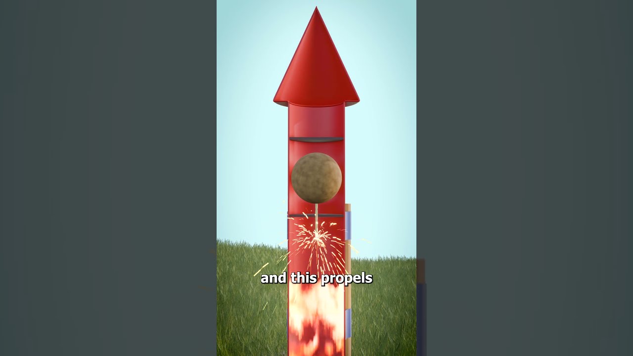 How Fireworks Explode 