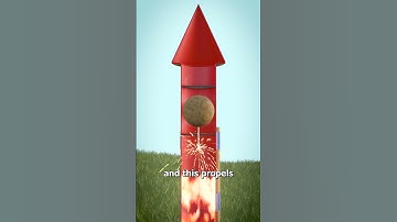 Thumbnail of How Fireworks Explode 🤨