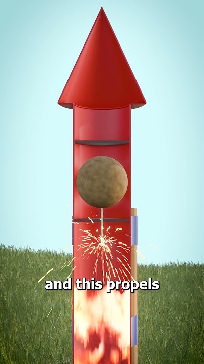 How Fireworks Explode ๐คจ