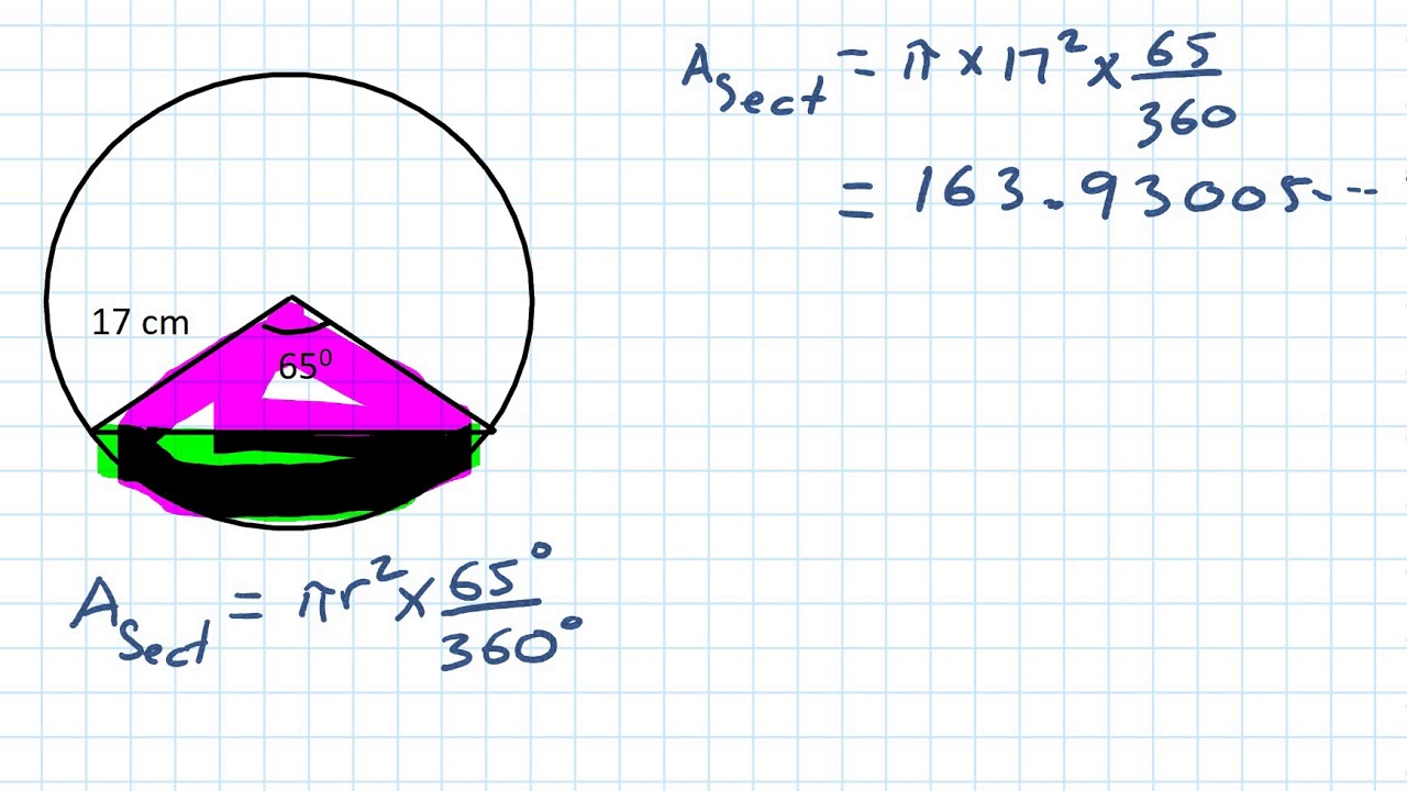 Area of a non right angled triangle - YouTube