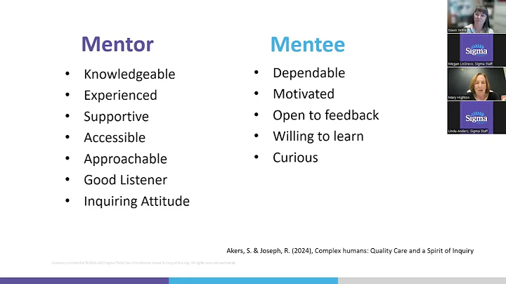 Reflections on Research Mentoring