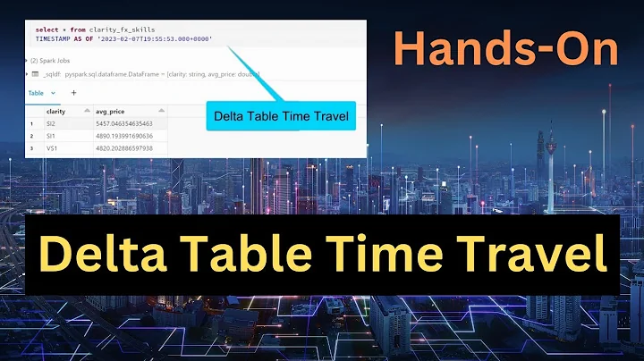 Hands-On Demo: Databricks Delta Lake - Delta Table Time Travel