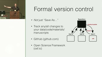 OHBM 2015 | Educational Course | Reproducible Neuroimaging | Part 8