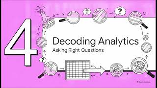 Data Driven Descision Making