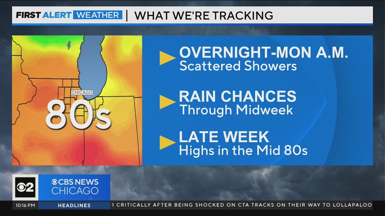 Chicago First Alert Weather: Rainy week ahead - YouTube