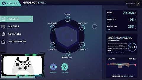 Aimlab- Controller Gridshot Speed 79K