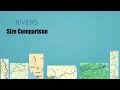 Rivers Size Comparison