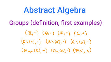 Abstract Algebra: Groups (definition, first examples)