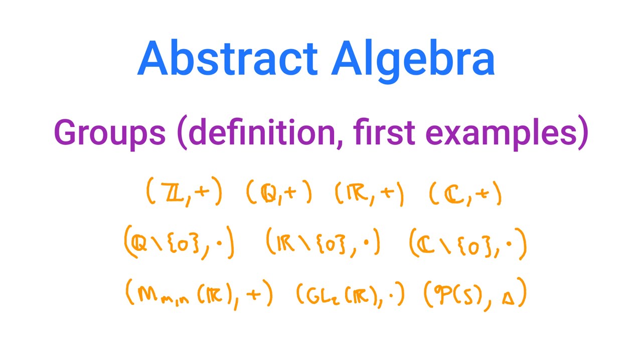 current research in abstract algebra