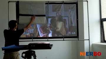 NIERBO Ambient Light Rejecting Projection Screen